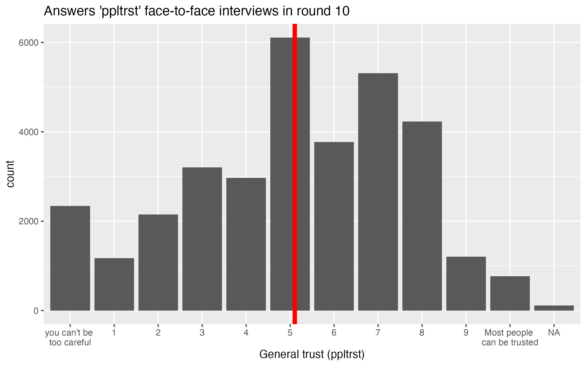 face-to-faceround10